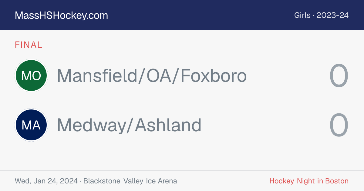 Mansfield/OA/Foxboro at Medway/Ashland score card