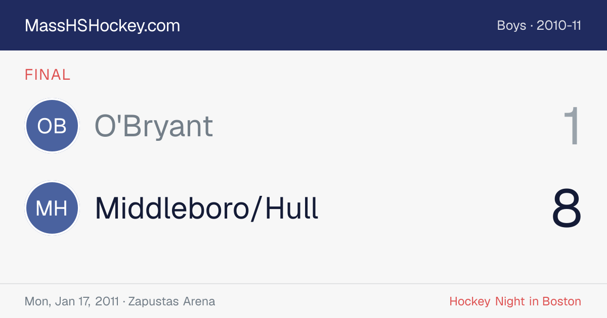 O'Bryant at Middleboro/Hull score card