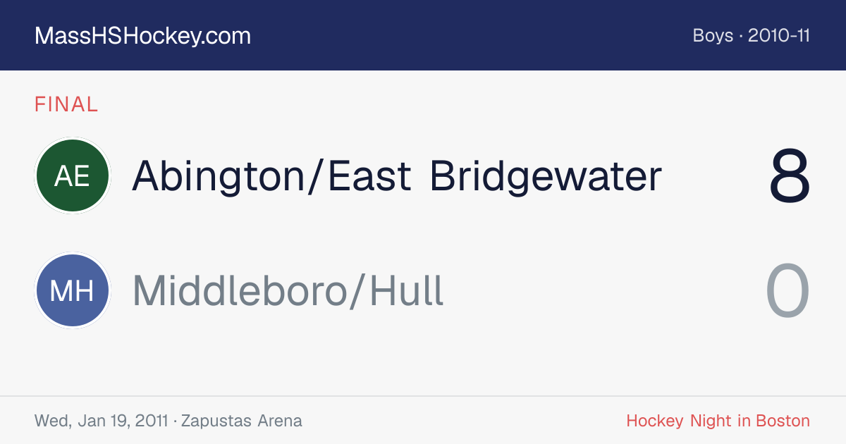 Abington/East Bridgewater at Middleboro/Hull score card