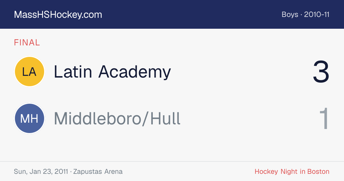 Latin Academy at Middleboro/Hull score card
