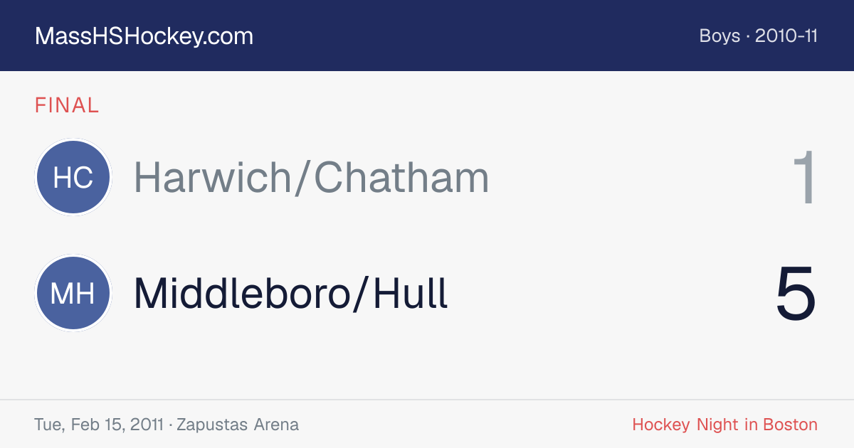 Harwich/Chatham at Middleboro/Hull score card