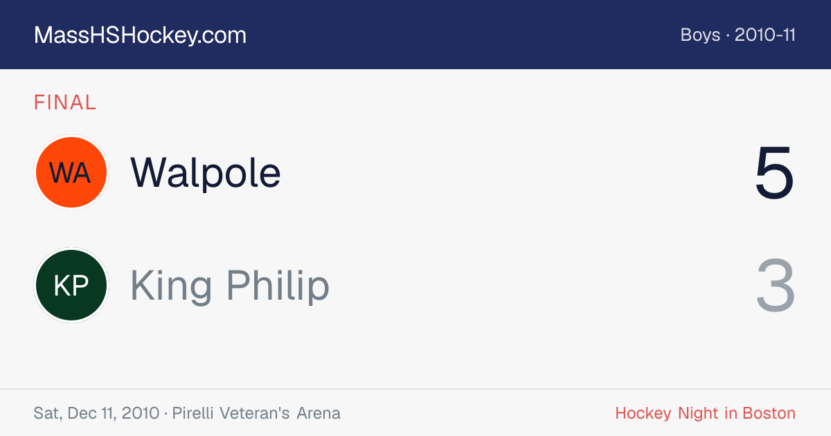 Walpole at King Philip score card