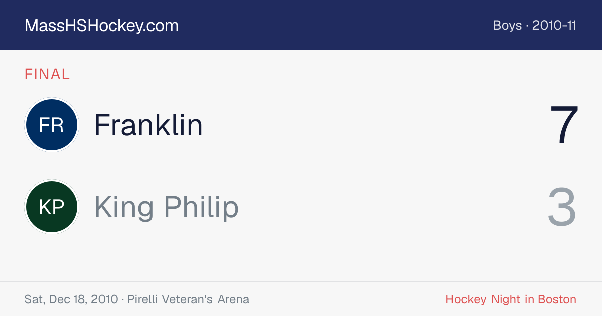 Franklin at King Philip score card