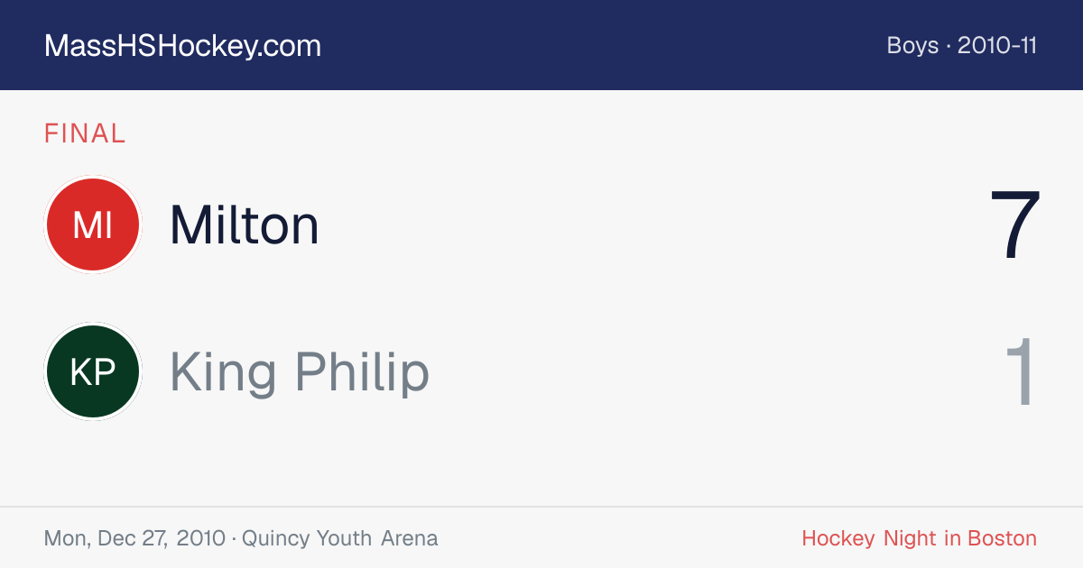 Milton at King Philip score card
