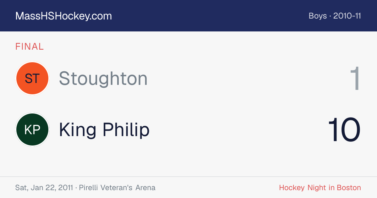 Stoughton at King Philip score card