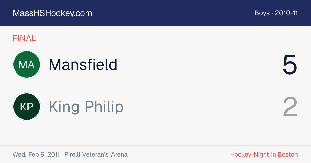 Mansfield at King Philip score card
