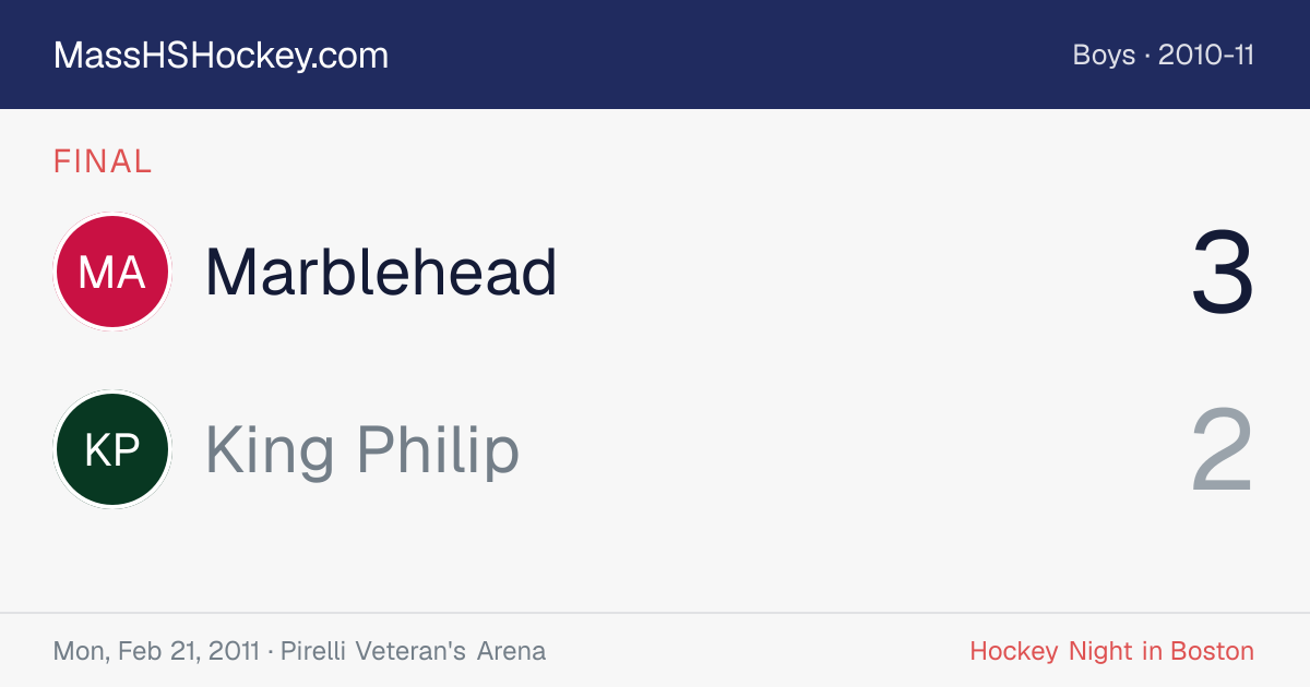 Marblehead at King Philip score card