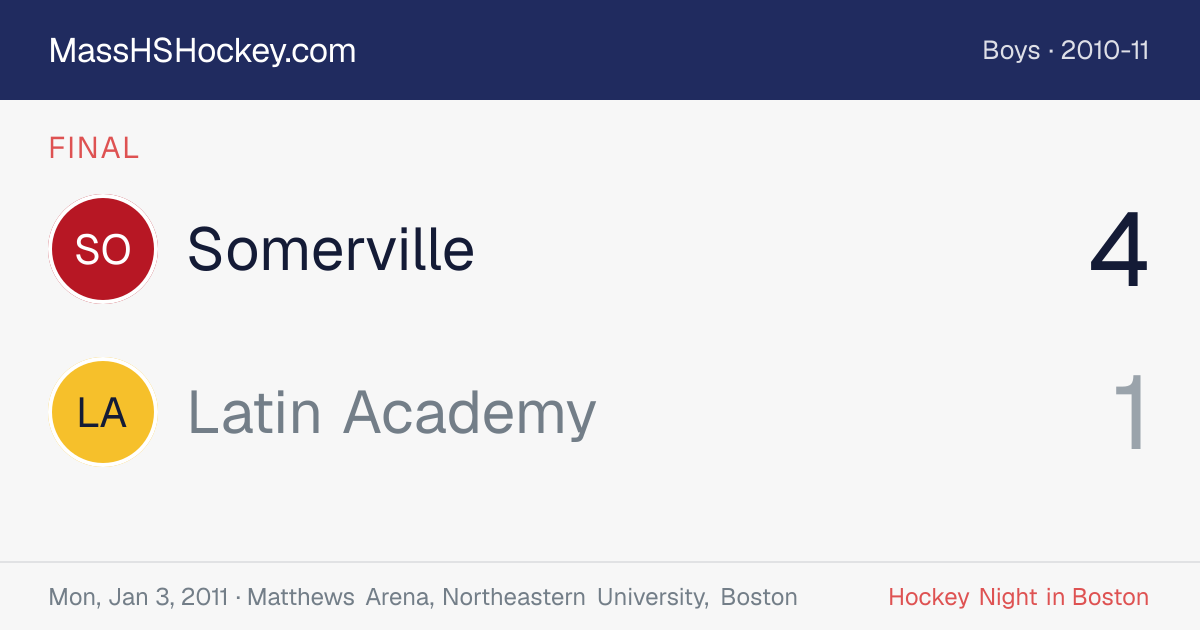 Somerville at Latin Academy score card