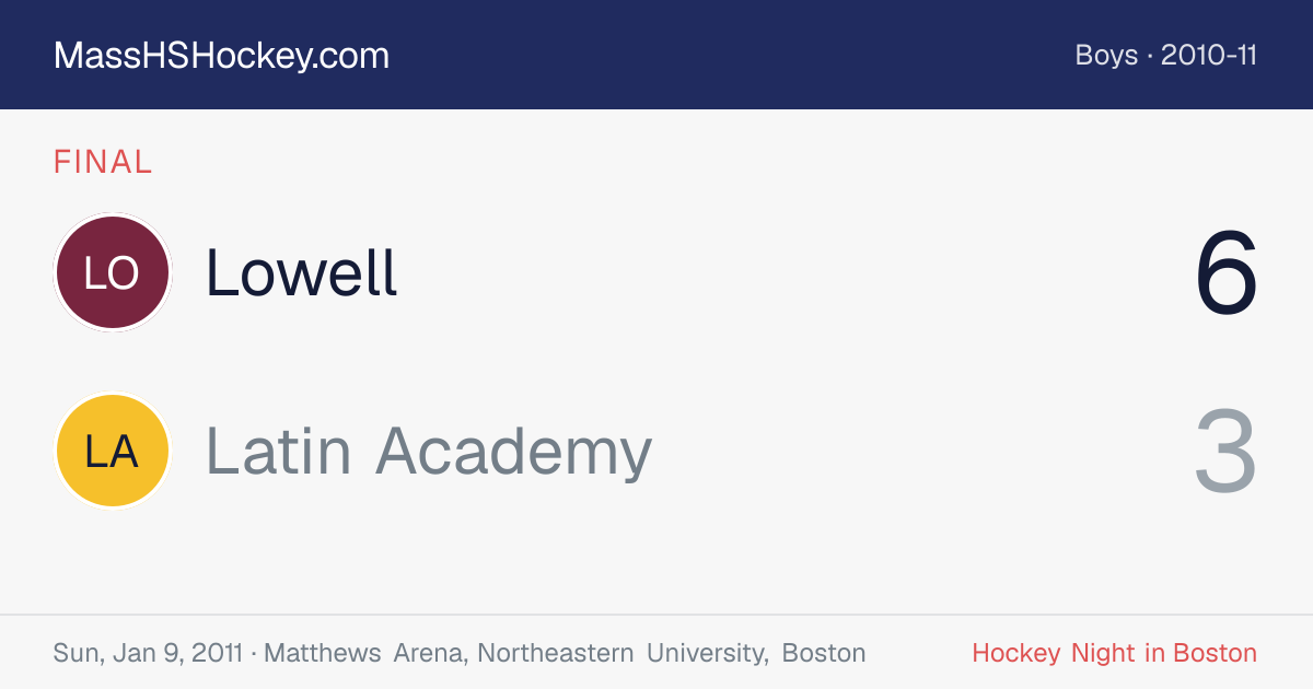 Lowell at Latin Academy score card