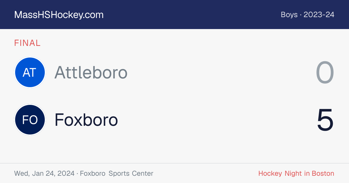 Attleboro at Foxboro score card