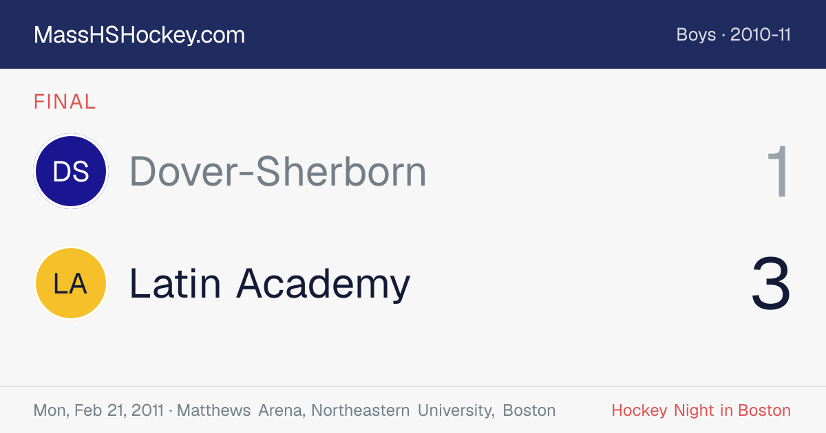 Dover-Sherborn at Latin Academy score card