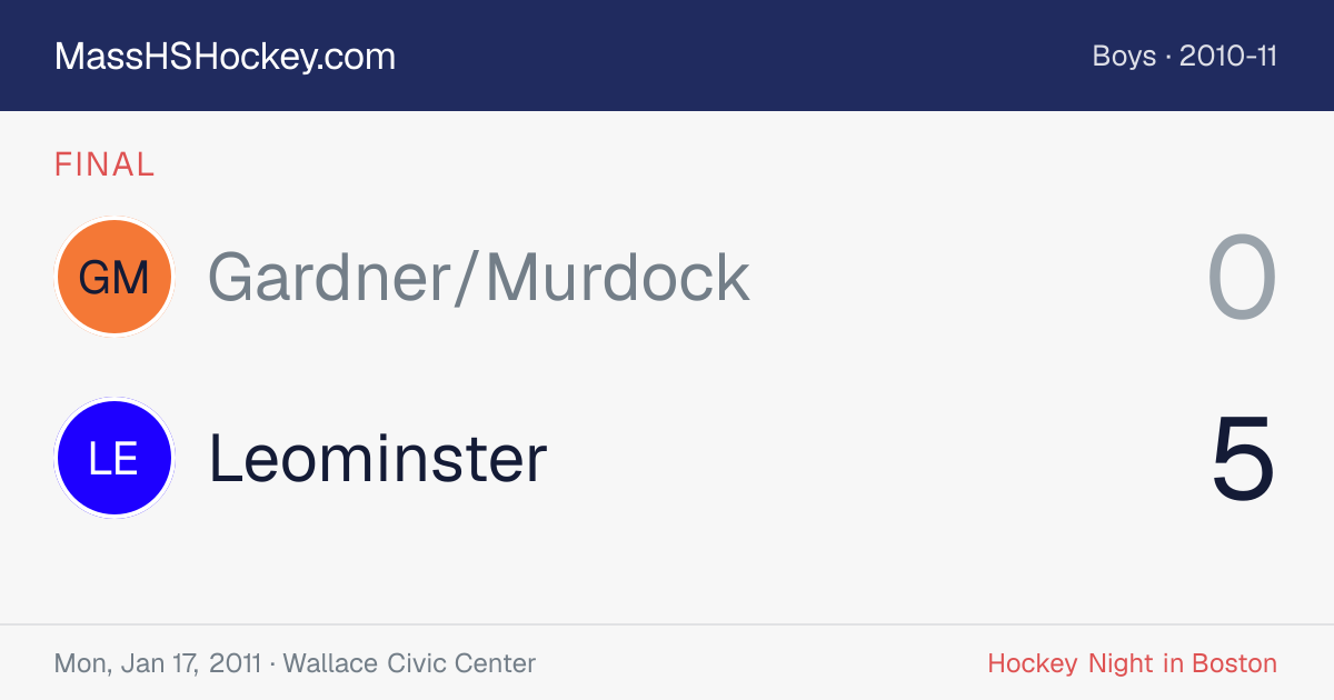 Gardner/Murdock at Leominster score card