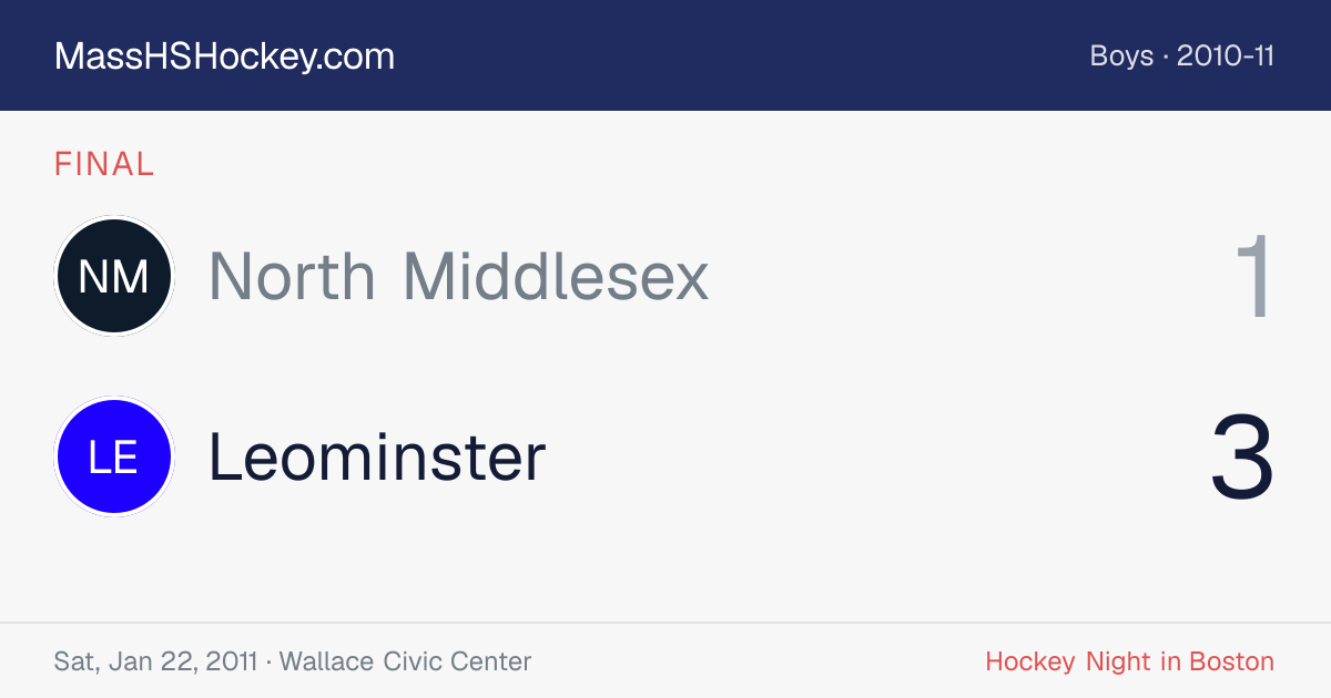 North Middlesex at Leominster score card