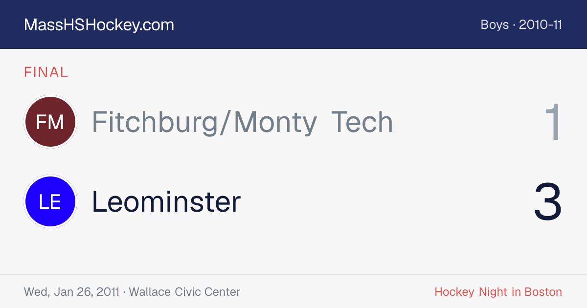 Fitchburg/Monty Tech at Leominster score card