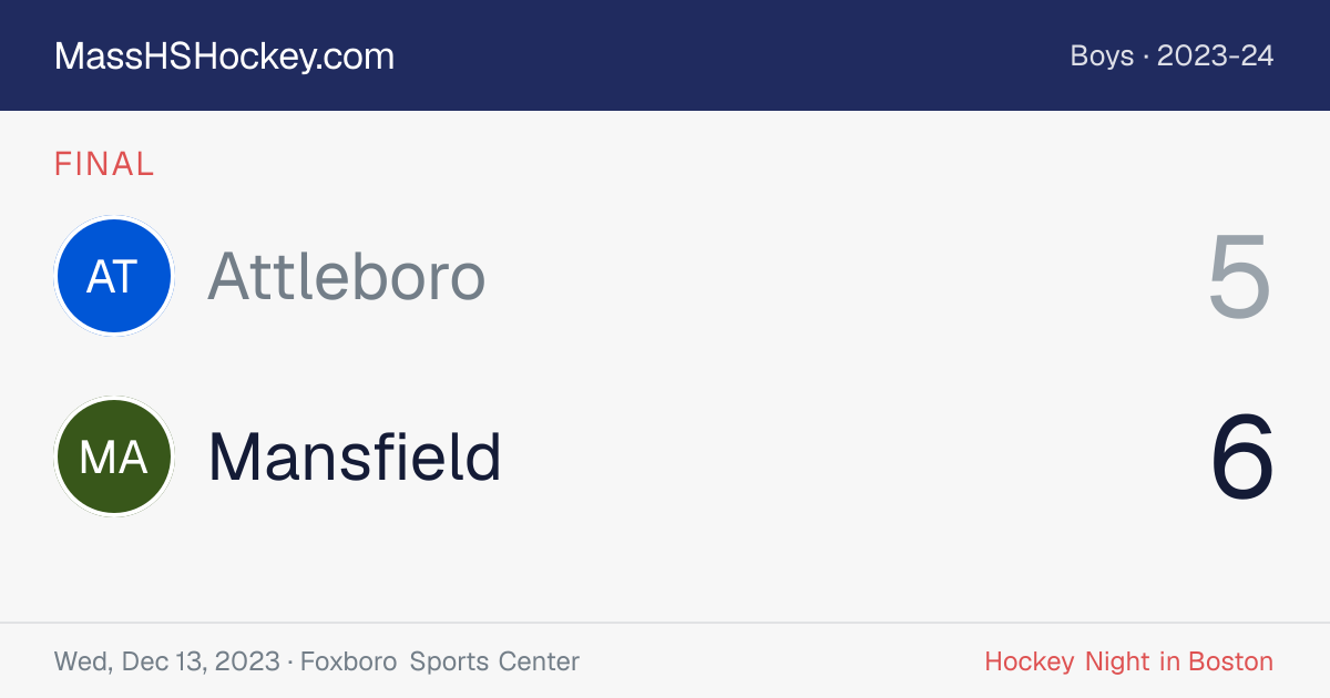 Attleboro at Mansfield score card