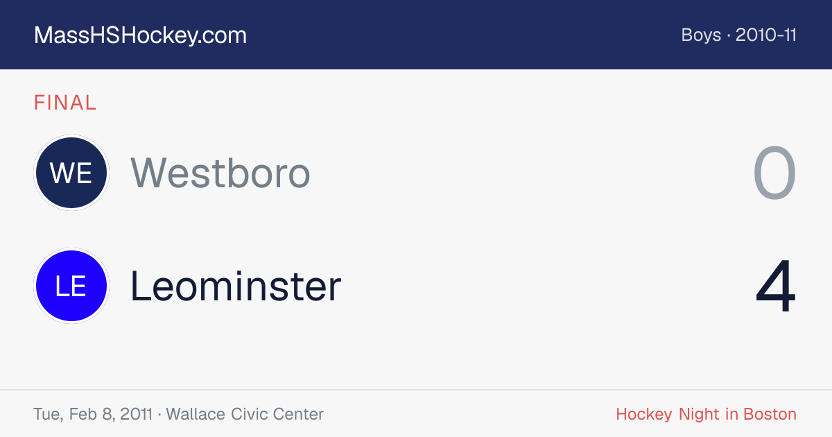 Westboro at Leominster score card