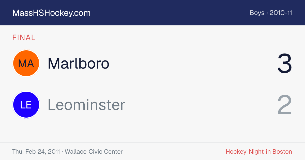Marlboro at Leominster score card