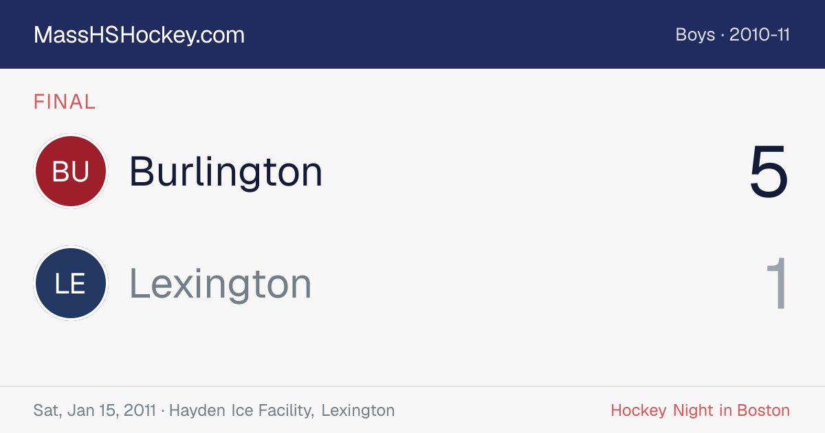 Burlington at Lexington score card