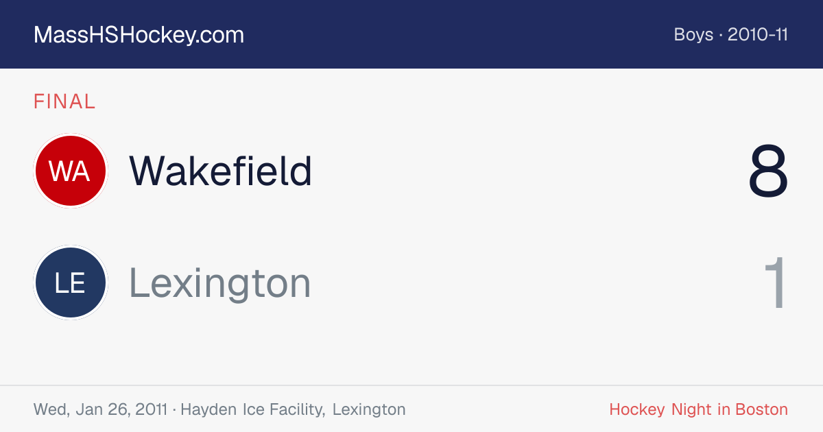 Wakefield at Lexington score card