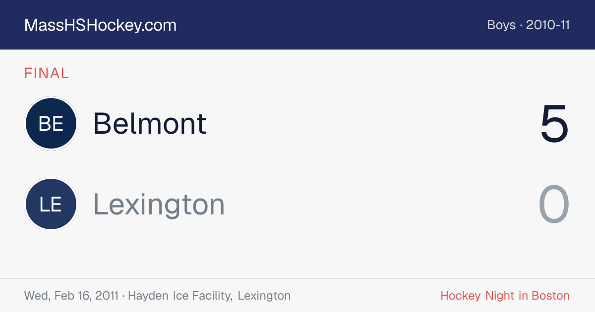Belmont at Lexington score card