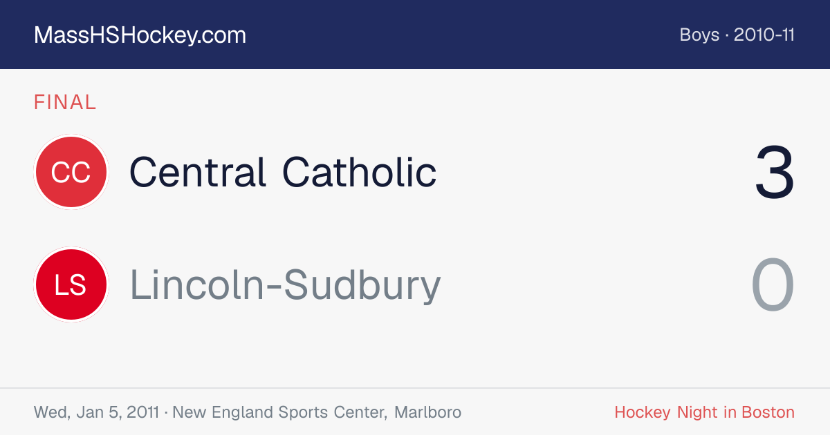 Central Catholic at Lincoln-Sudbury score card