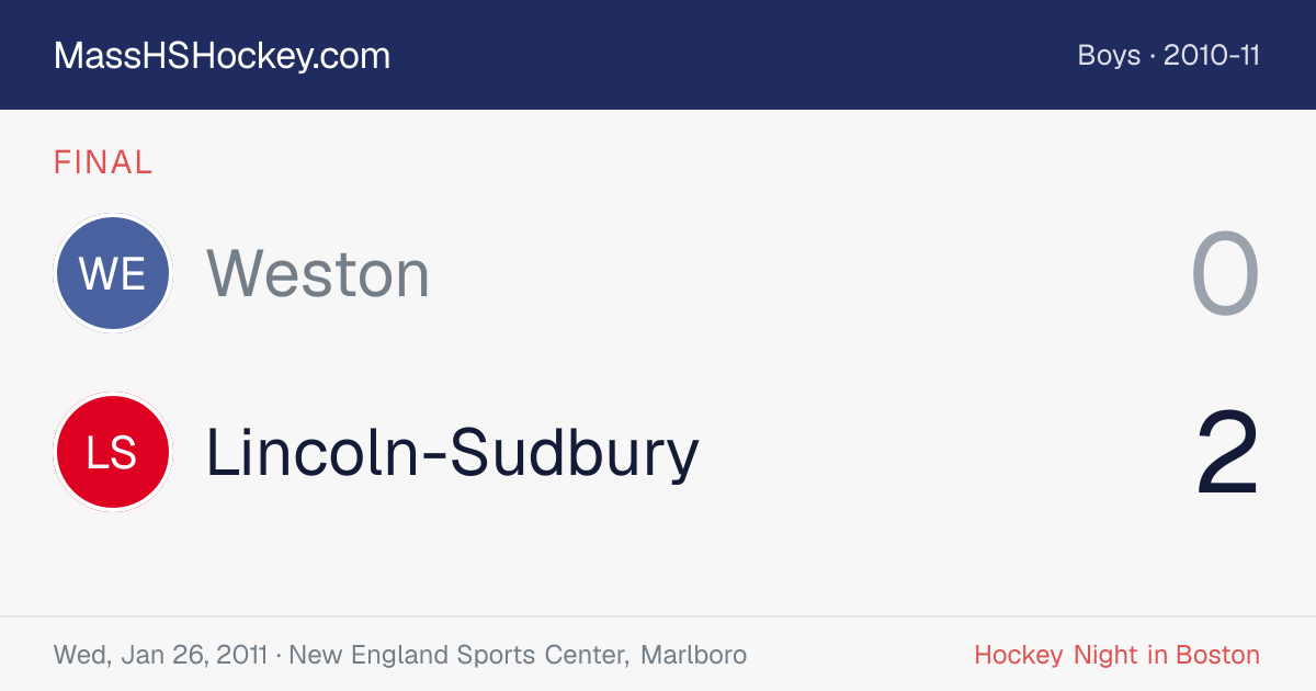 Weston at Lincoln-Sudbury score card