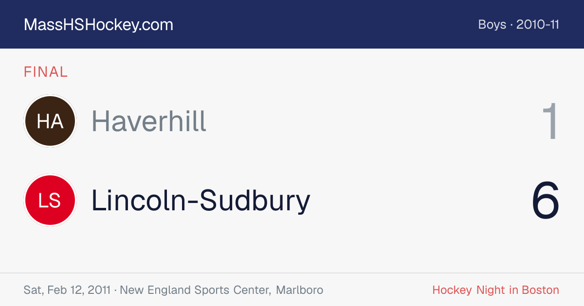 Haverhill at Lincoln-Sudbury score card