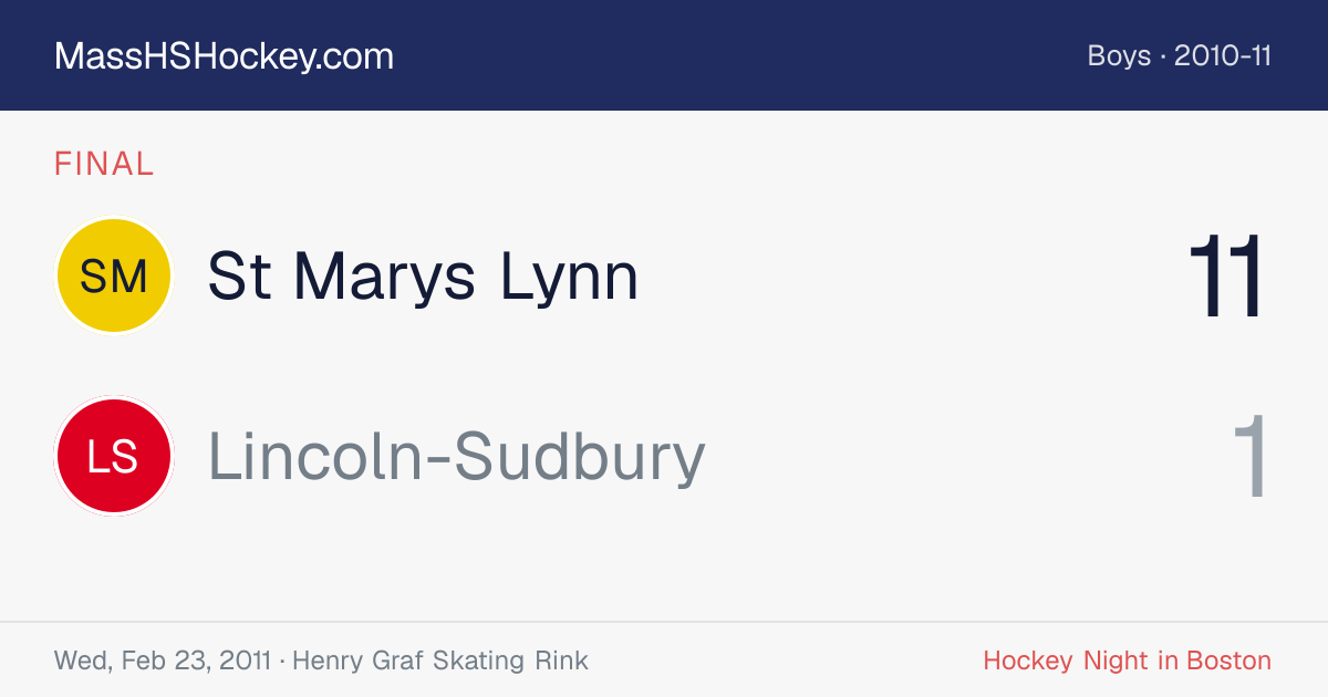 St Marys Lynn at Lincoln-Sudbury score card
