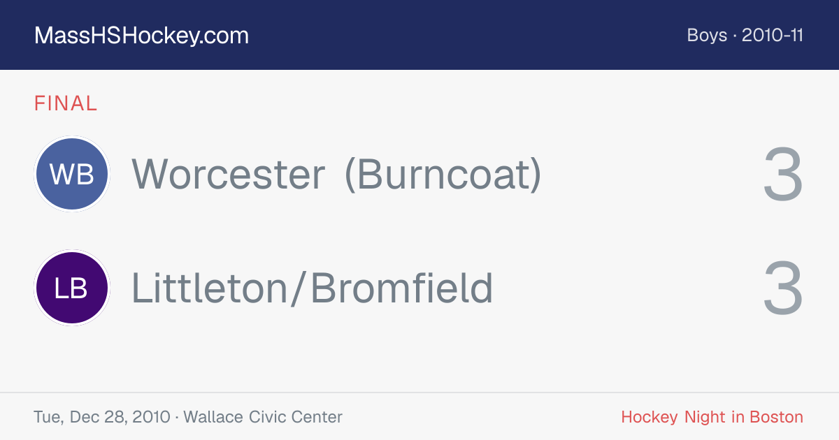 Worcester (Burncoat) at Littleton/Bromfield score card