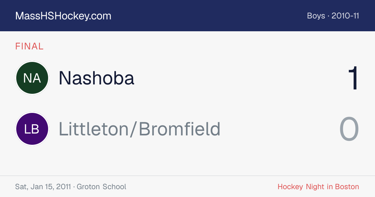 Nashoba at Littleton/Bromfield score card