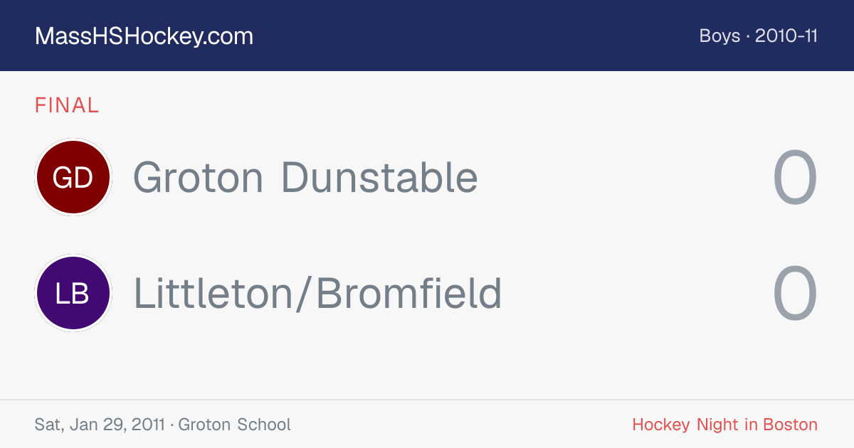 Groton Dunstable at Littleton/Bromfield score card