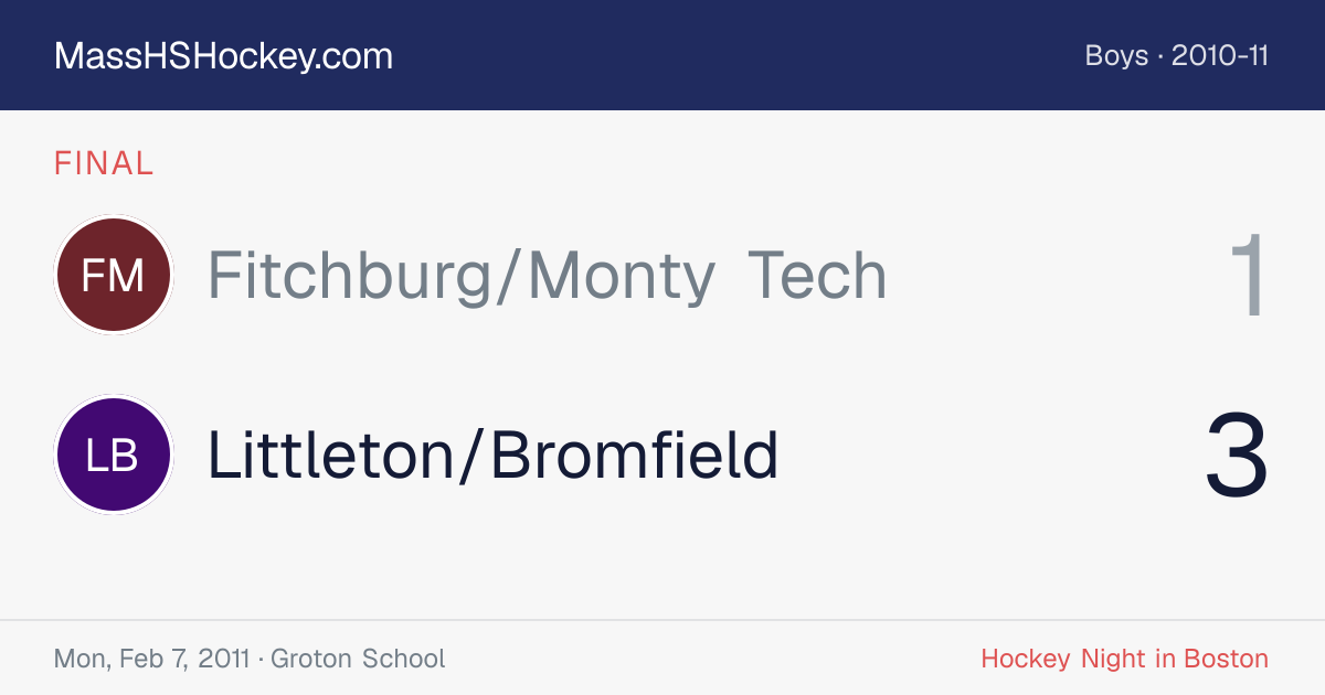 Fitchburg/Monty Tech at Littleton/Bromfield score card