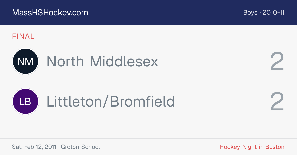 North Middlesex at Littleton/Bromfield score card