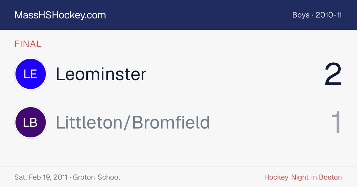 Leominster at Littleton/Bromfield score card