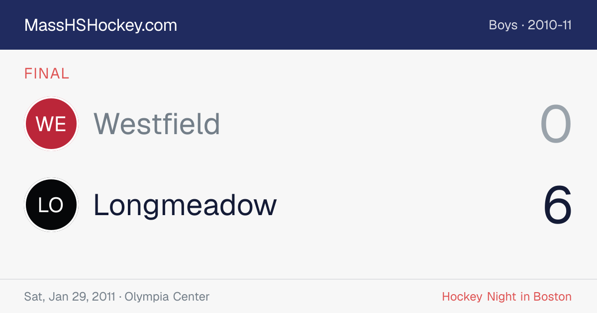 Westfield at Longmeadow score card