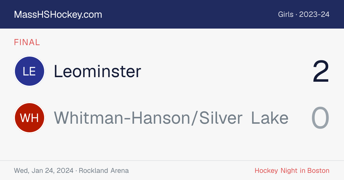 Leominster at Whitman-Hanson/Silver Lake score card