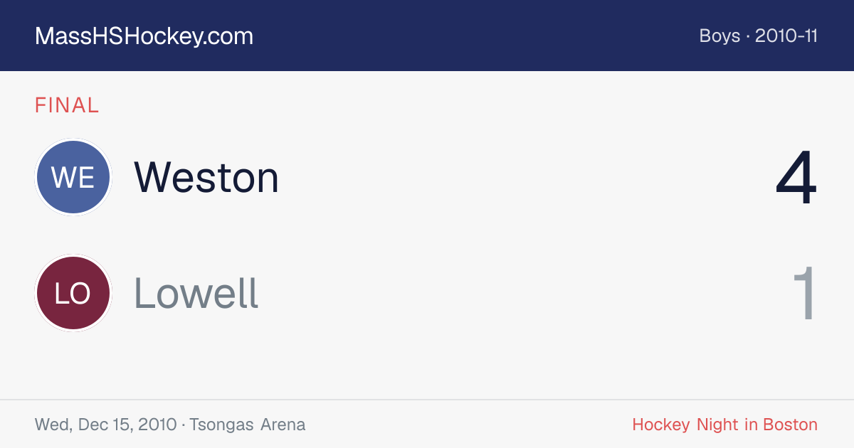 Weston at Lowell score card