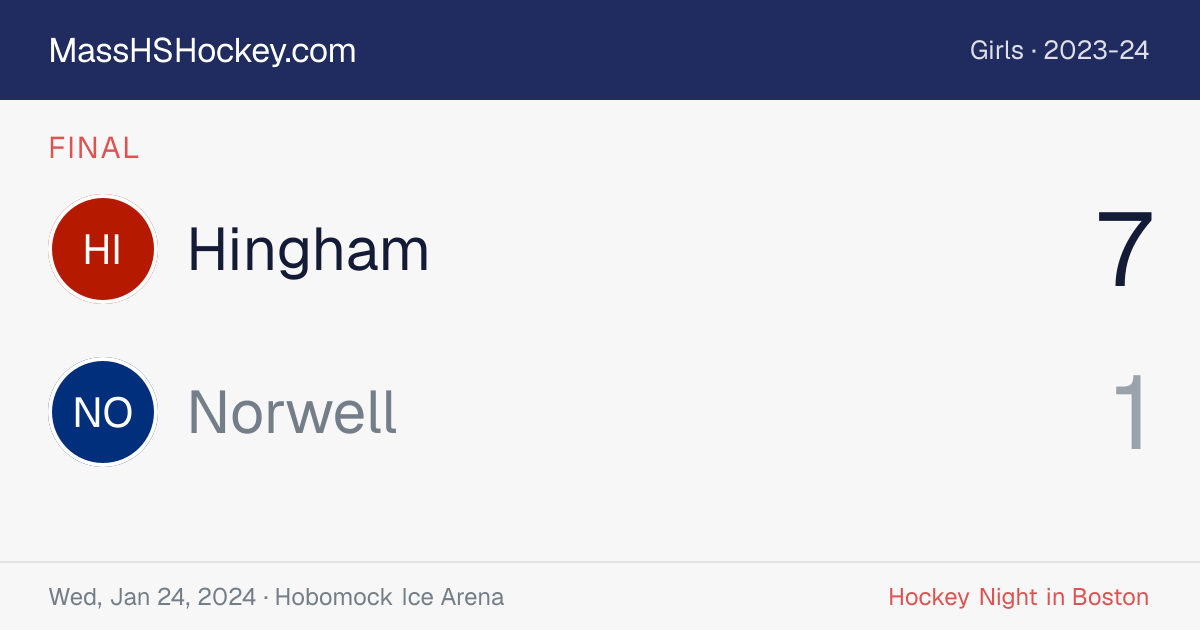 Hingham at Norwell score card