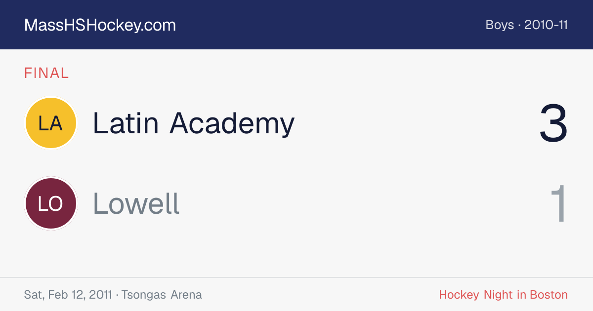 Latin Academy at Lowell score card