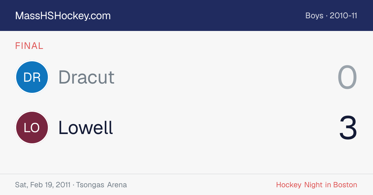 Dracut at Lowell score card