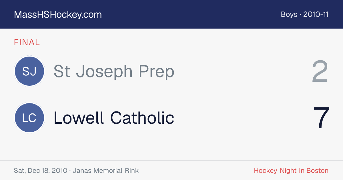St Joseph Prep at Lowell Catholic score card