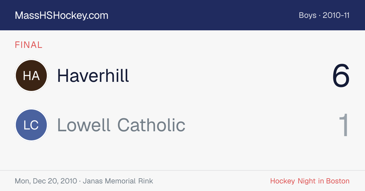Haverhill at Lowell Catholic score card