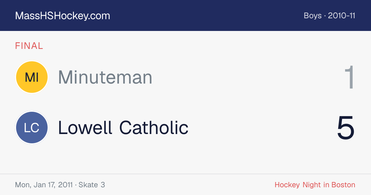 Minuteman at Lowell Catholic score card