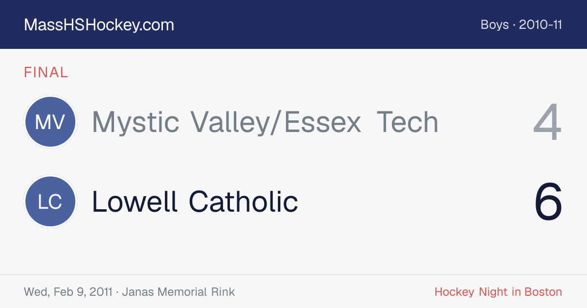 Mystic Valley/Essex Tech at Lowell Catholic score card