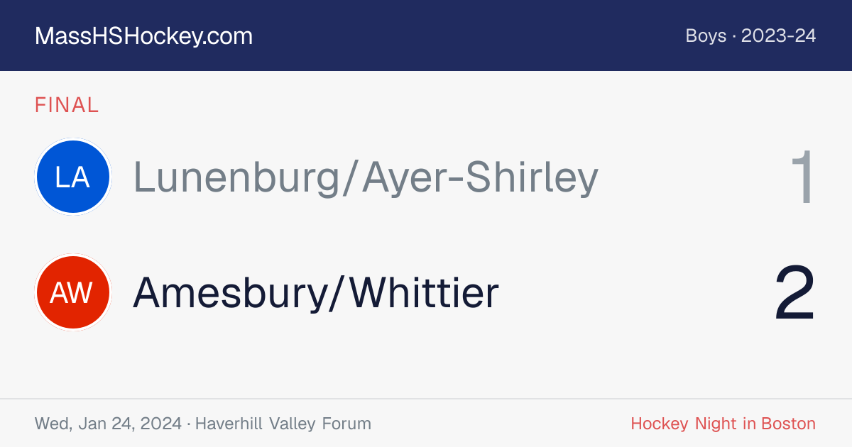 Lunenburg/Ayer-Shirley at Amesbury/Whittier score card