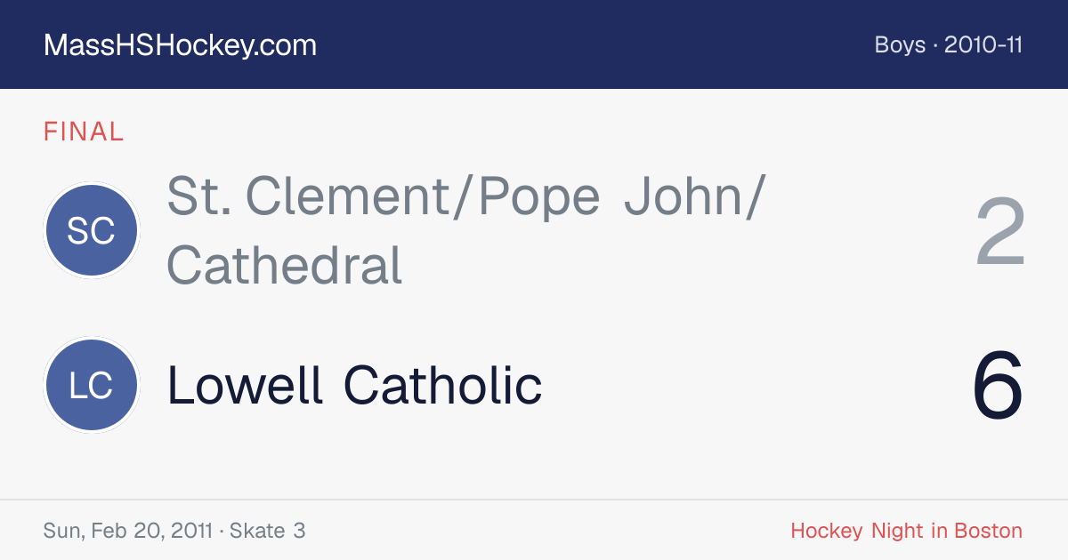 St. Clement/Pope John/Cathedral at Lowell Catholic score card
