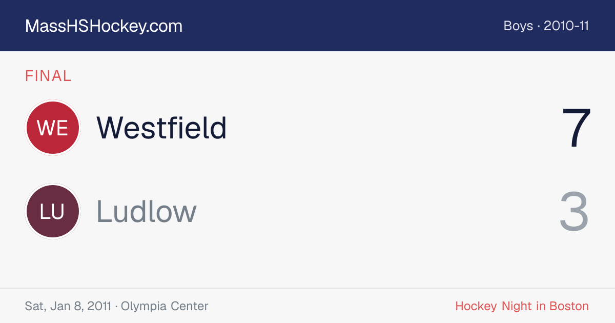 Westfield at Ludlow score card