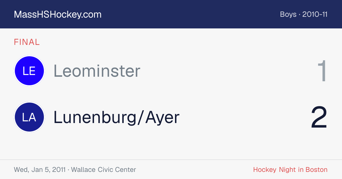 Leominster at Lunenburg/Ayer score card