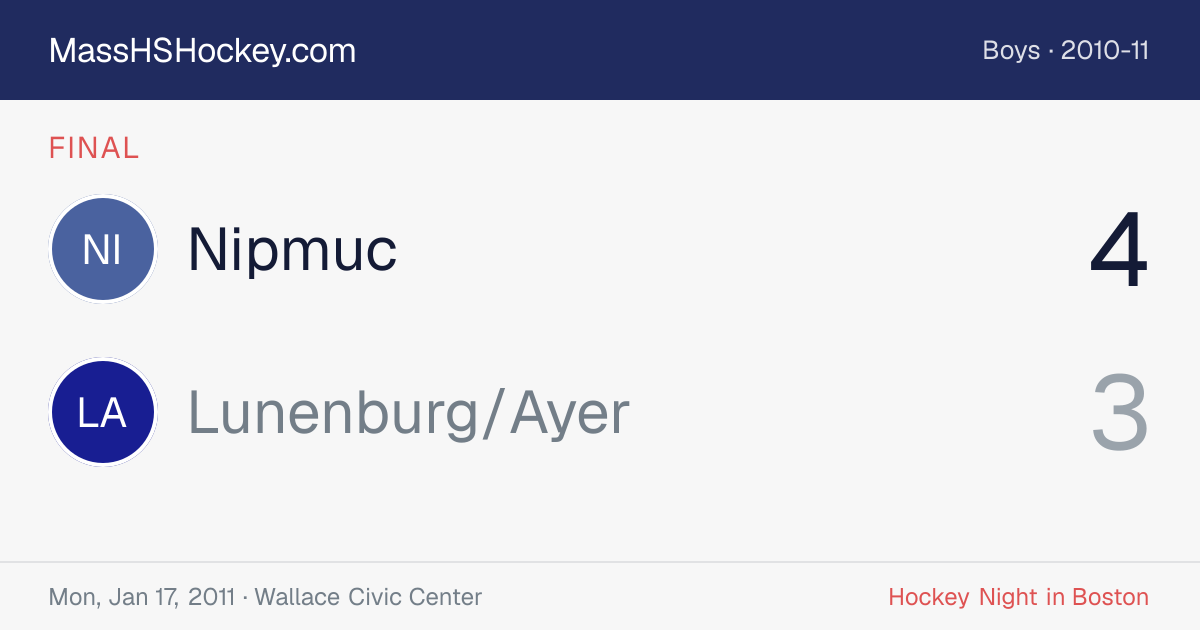 Nipmuc at Lunenburg/Ayer score card