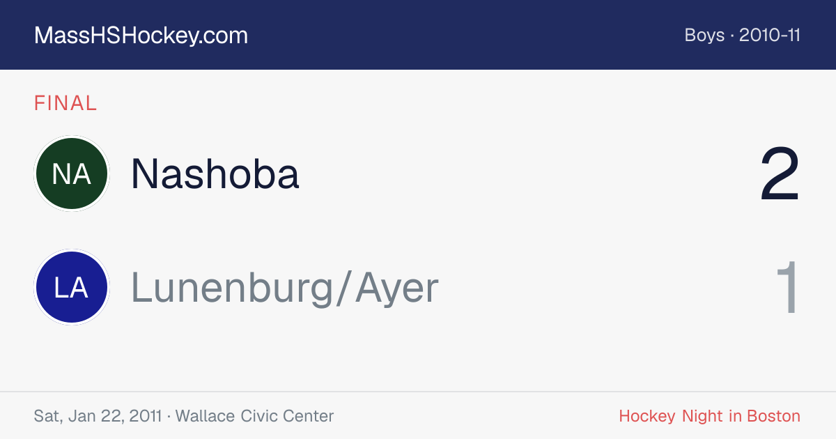 Nashoba at Lunenburg/Ayer score card